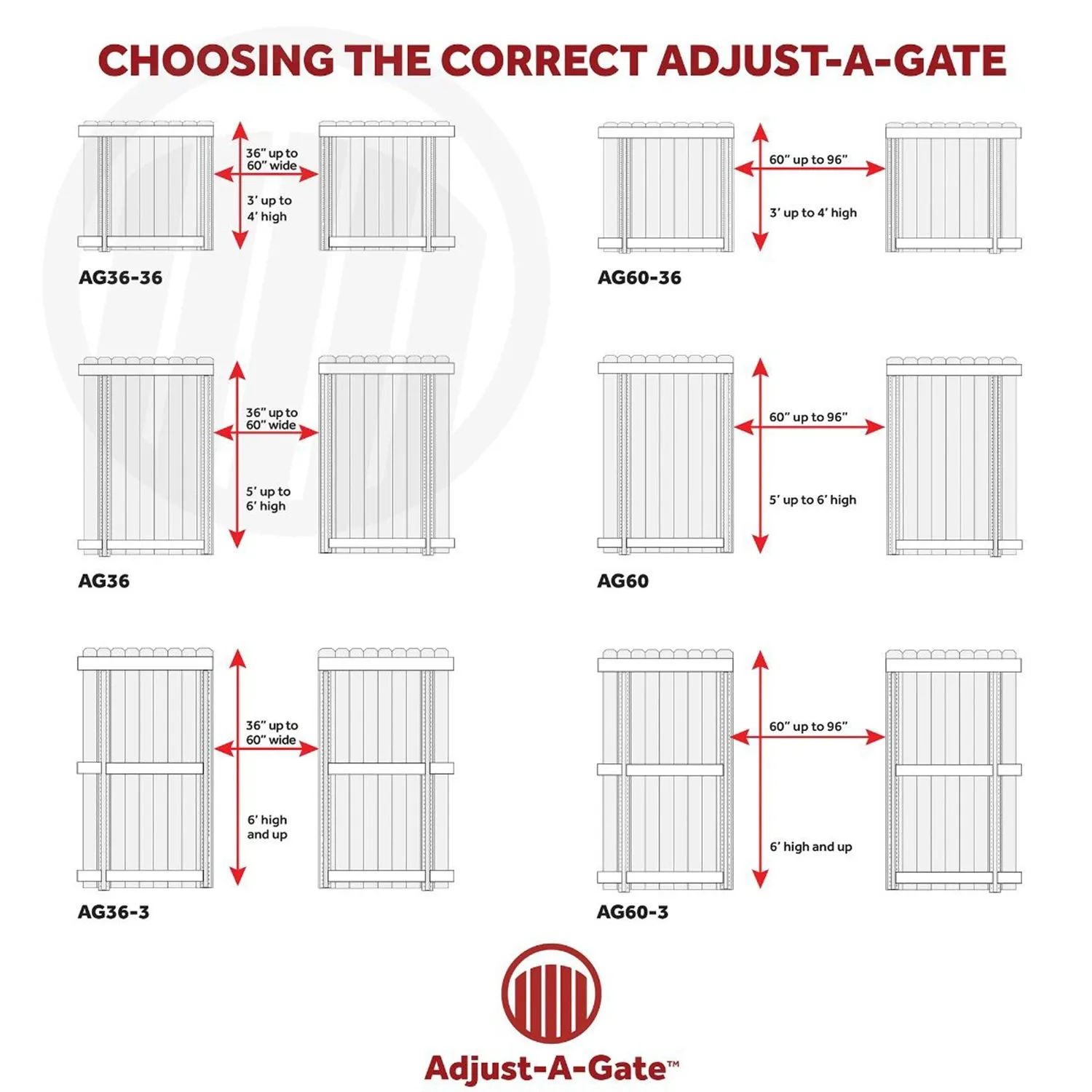 Adjust-A-Gate Steel Frame Gate Building Kit, 60"-96" Wide, 6' High (2 Pack)