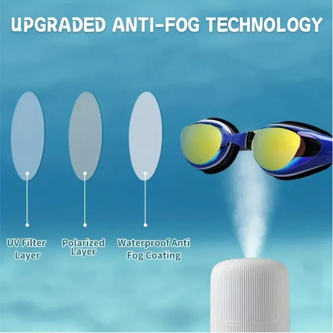 Colorful Polarized Swim Goggles Anti Fog Anti UV No Leakage Clear Swim Goggles