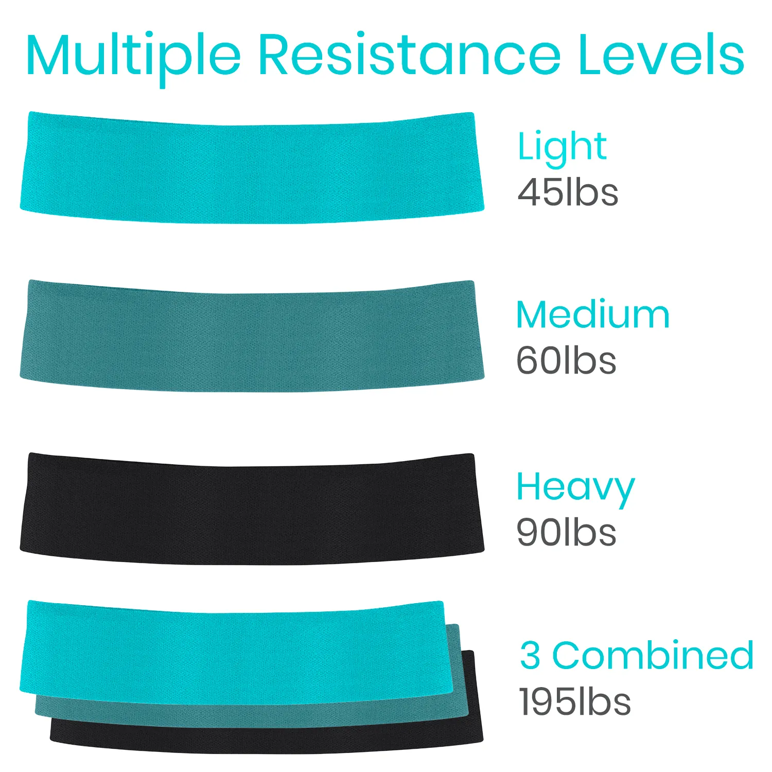 Fabric Resistance Bands