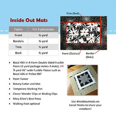 Inside Out Mats