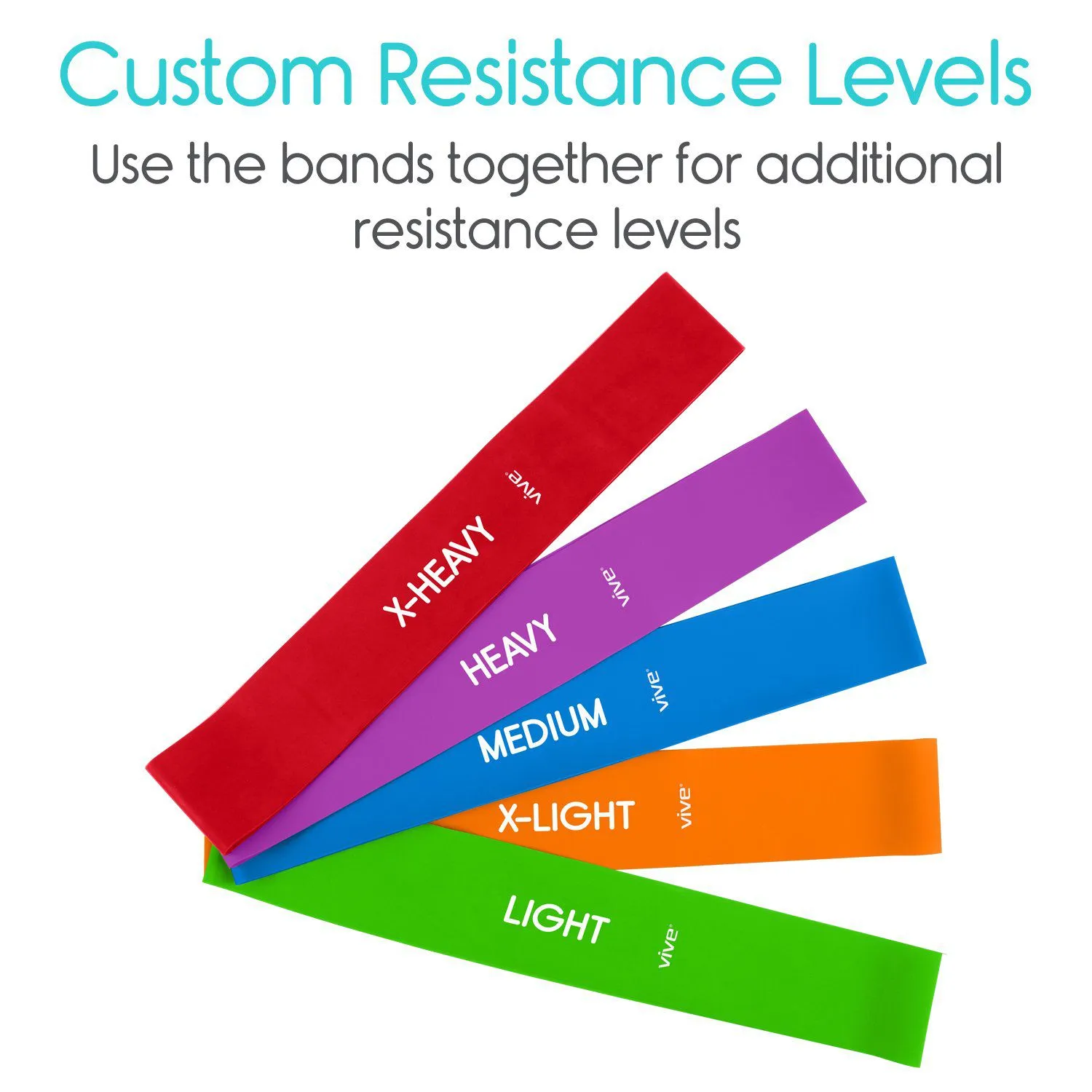 Loop Resistance Bands