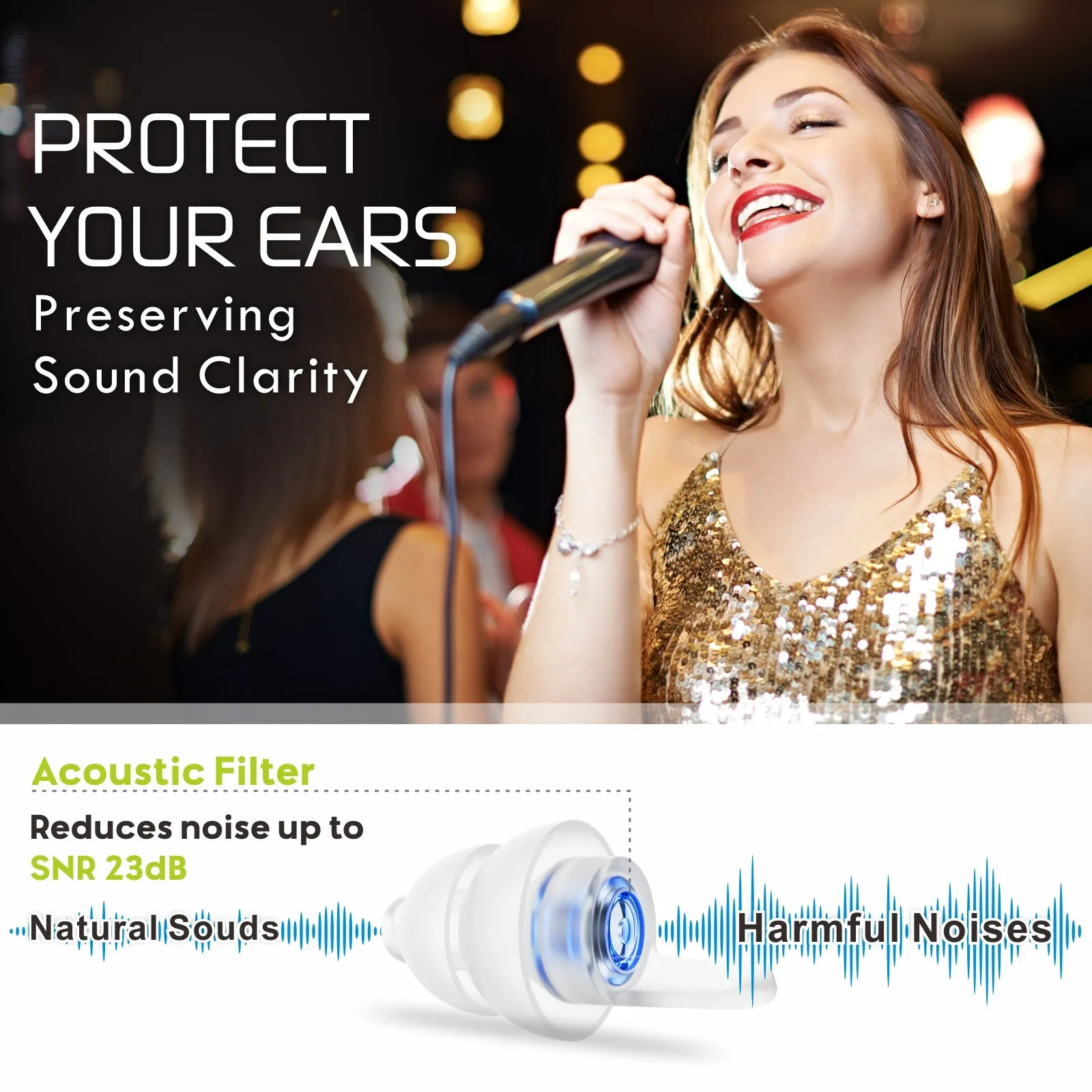 Music Petite - Hearprotek Reusable High Fidelity 23db Noise Reduction Music Ear Plugs