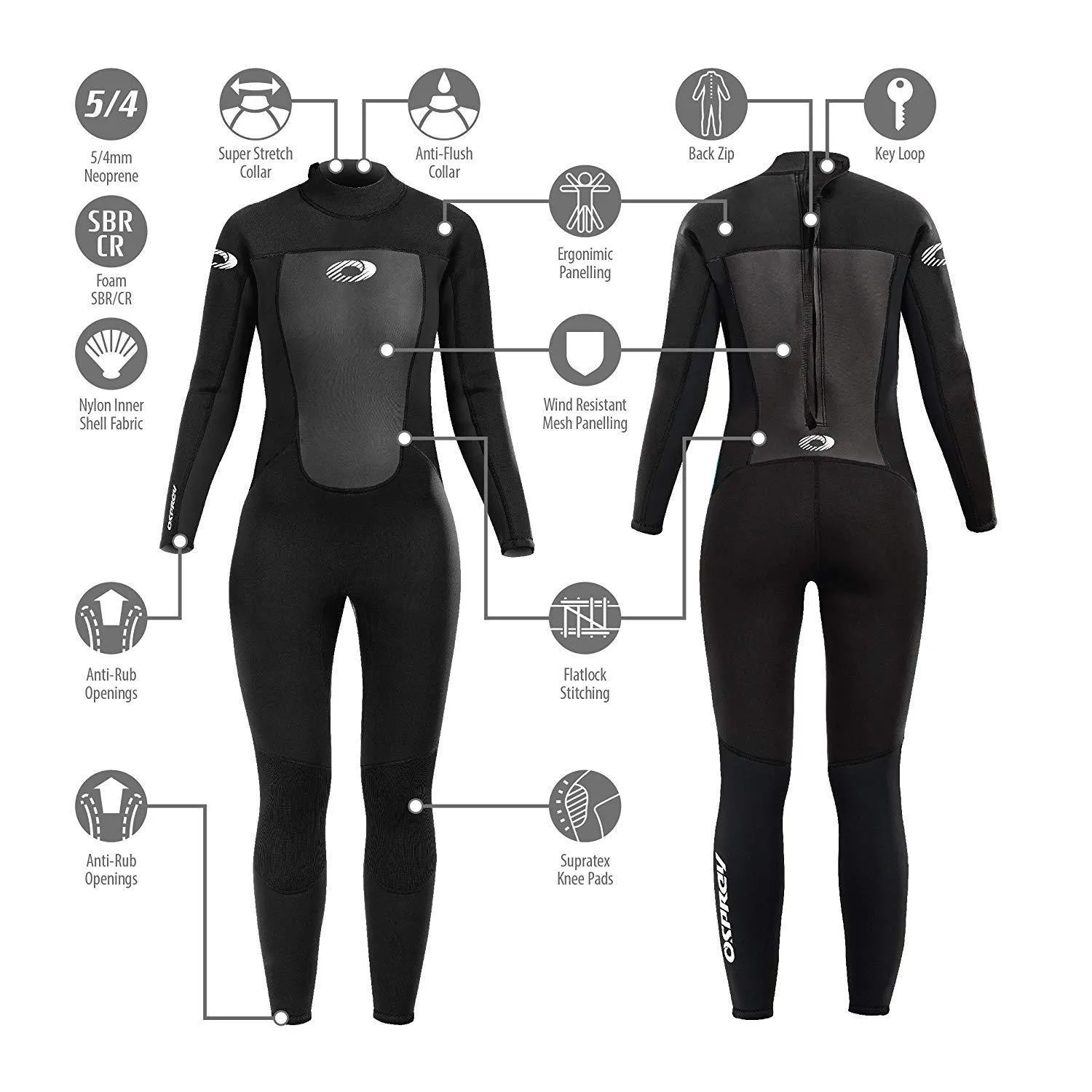 Osprey Origin Womens 5/4 Wetsuit Black